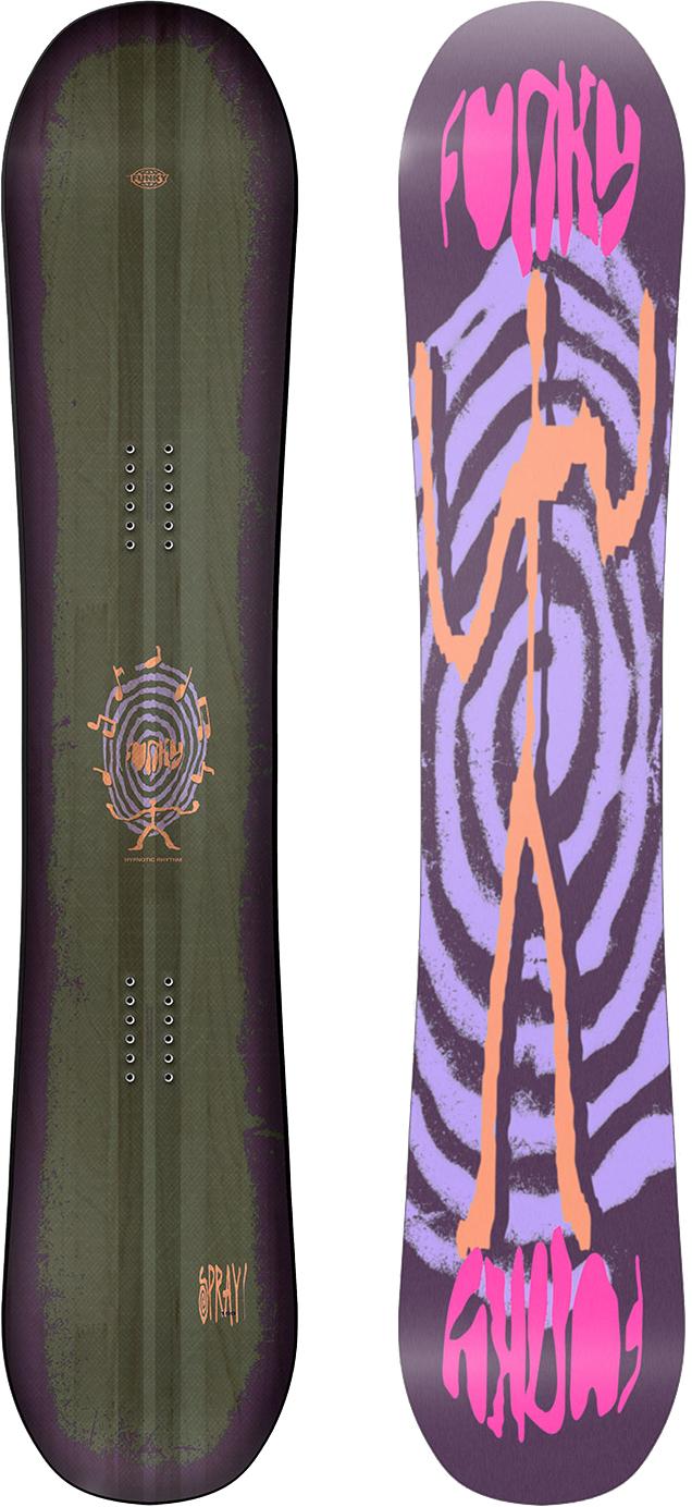 FUNKY SPRAY GREEN SPRAYGREEN FUNKY